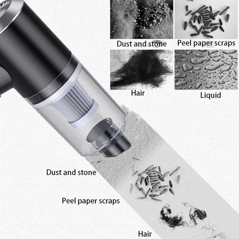 Handheld Wireless Car Vacuum Cleaner