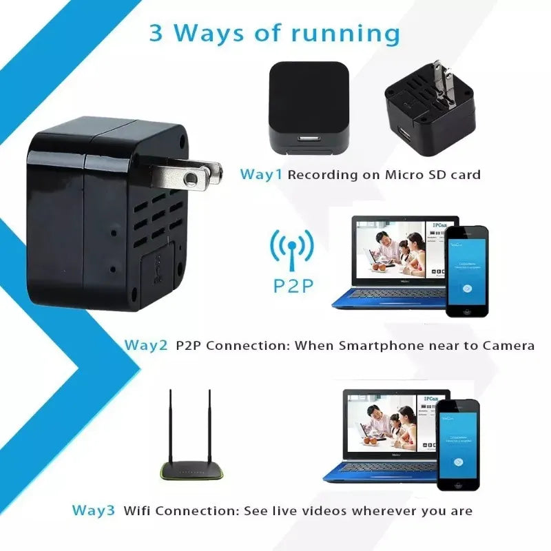Mini 1080p Charger Camera