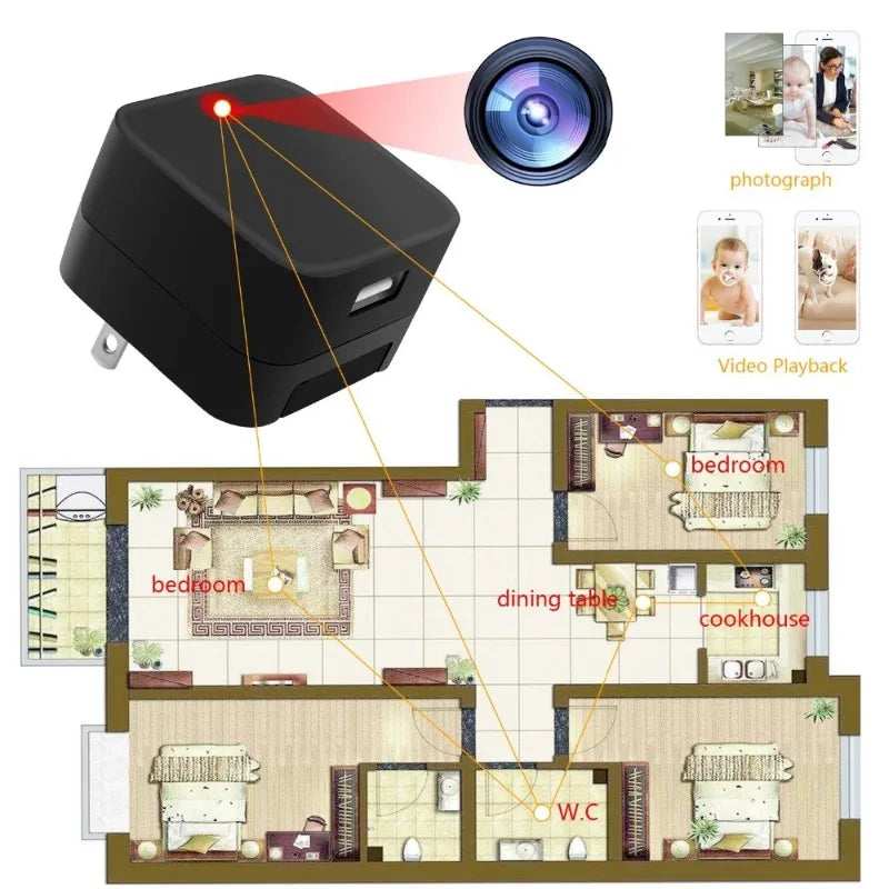 Mini 1080p Charger Camera