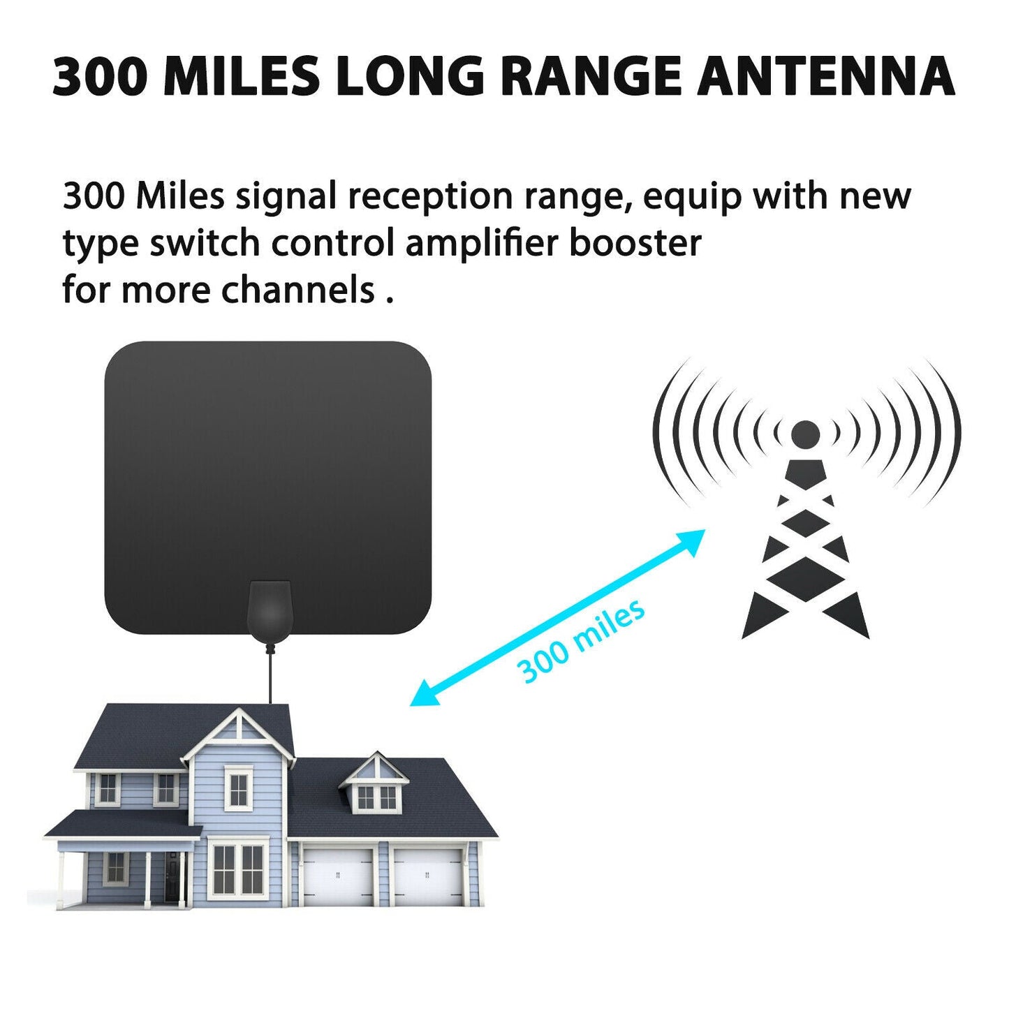 Amplified 300 Miles Indoor Digital HDTV Antenna