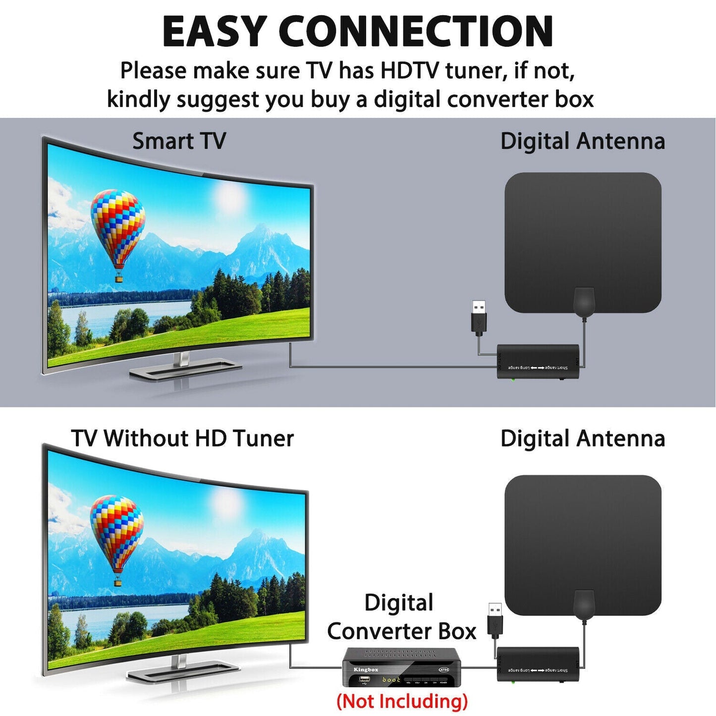 Amplified 300 Miles Indoor Digital HDTV Antenna