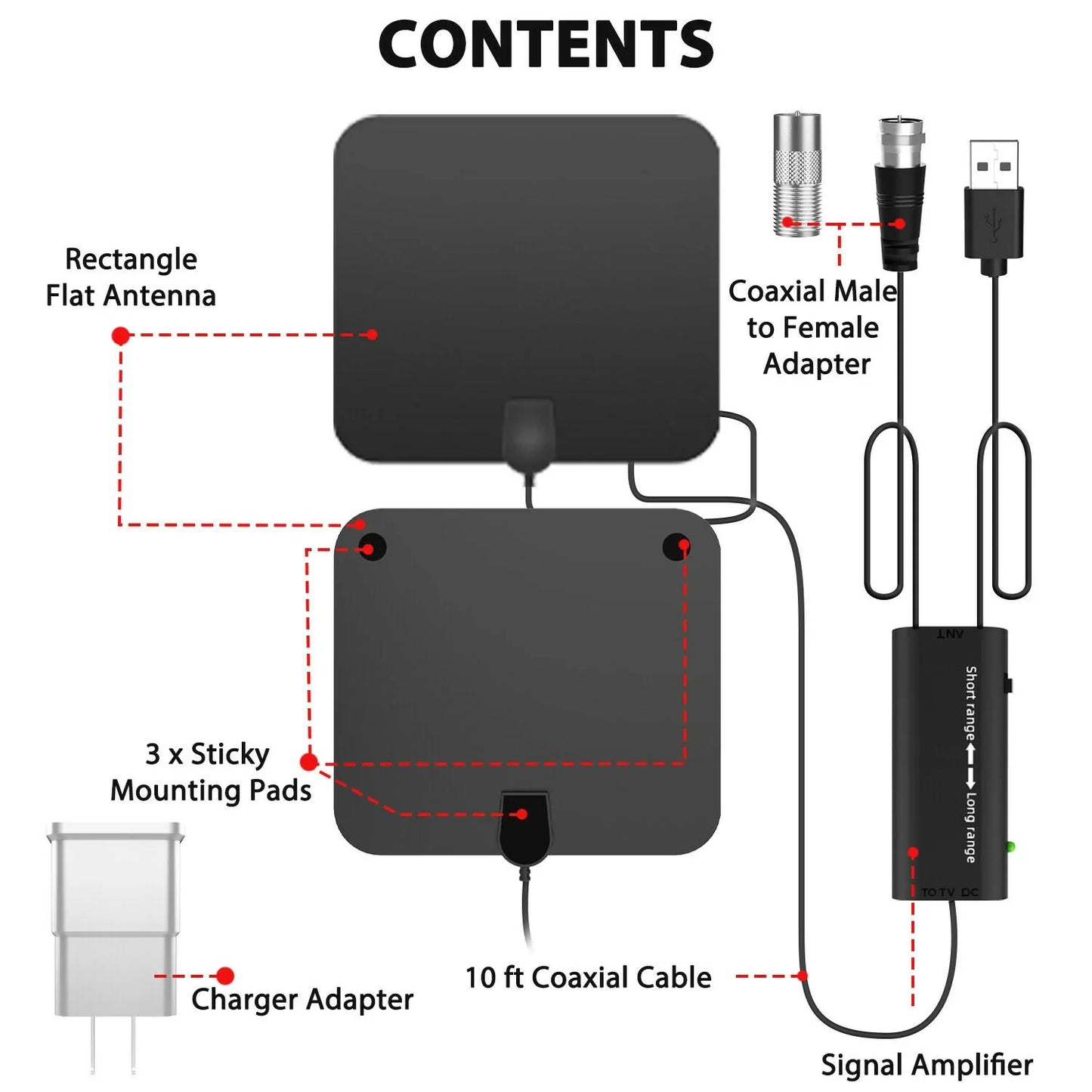 Amplified 300 Miles Indoor Digital HDTV Antenna