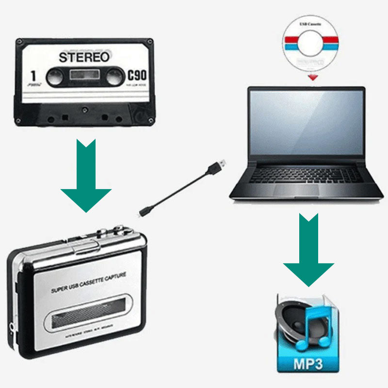 Portable Cassette Tape to USB Converter