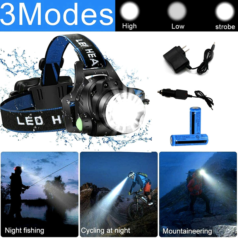 Premium Rechargeable LED Headlamp Flashlight