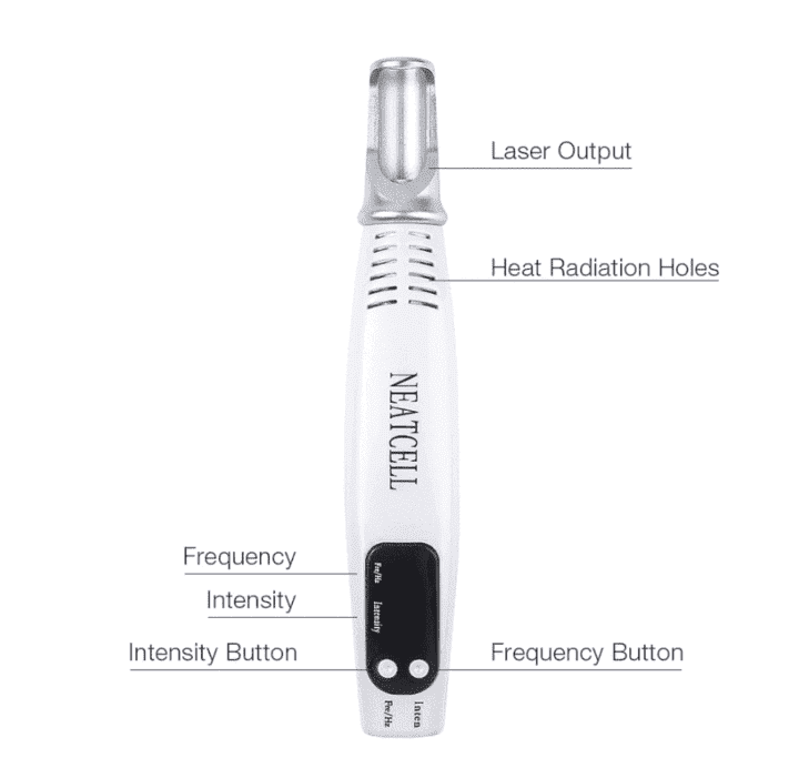 The Best Tattoo Removal Laser Pen