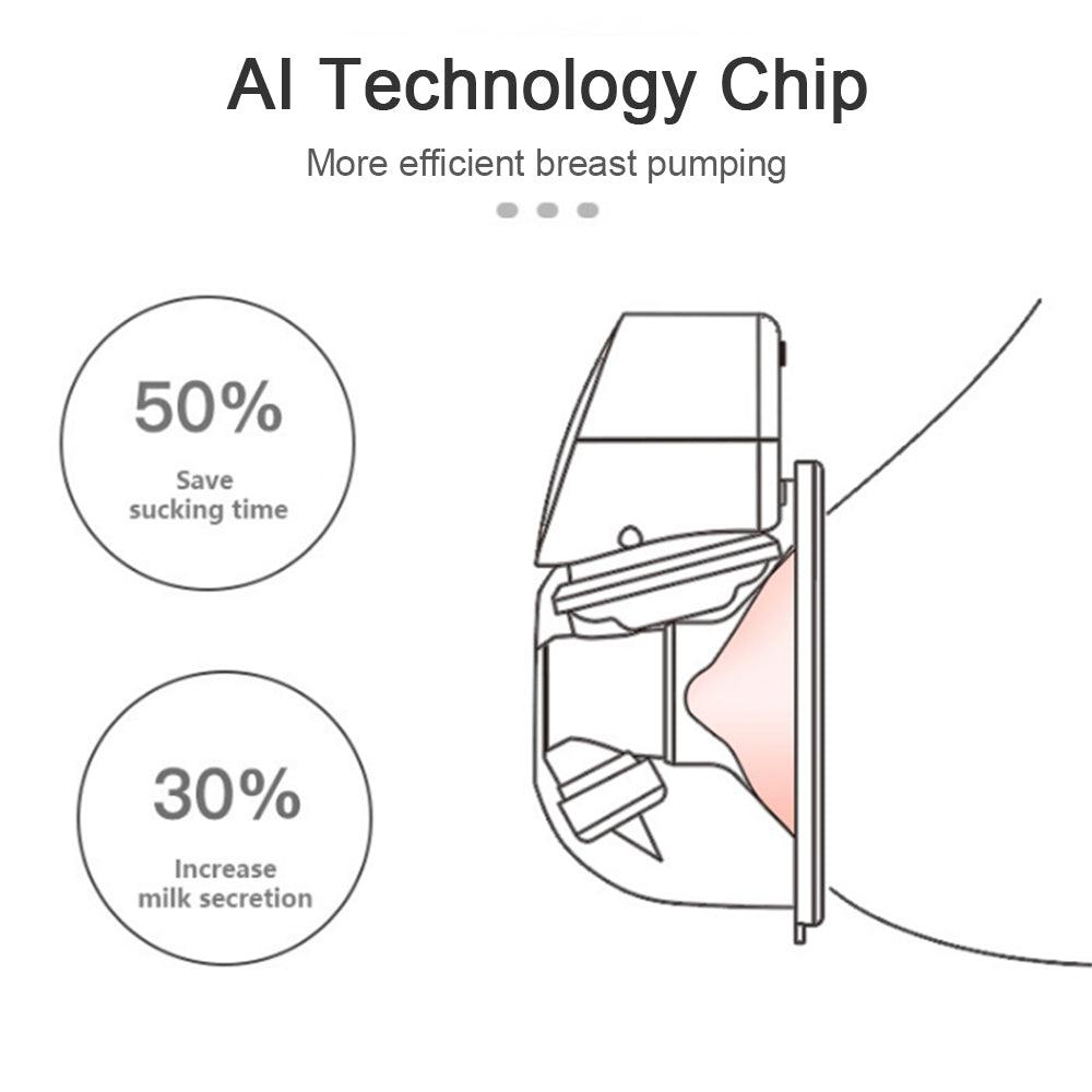 Hands Free Smart Breast Pump