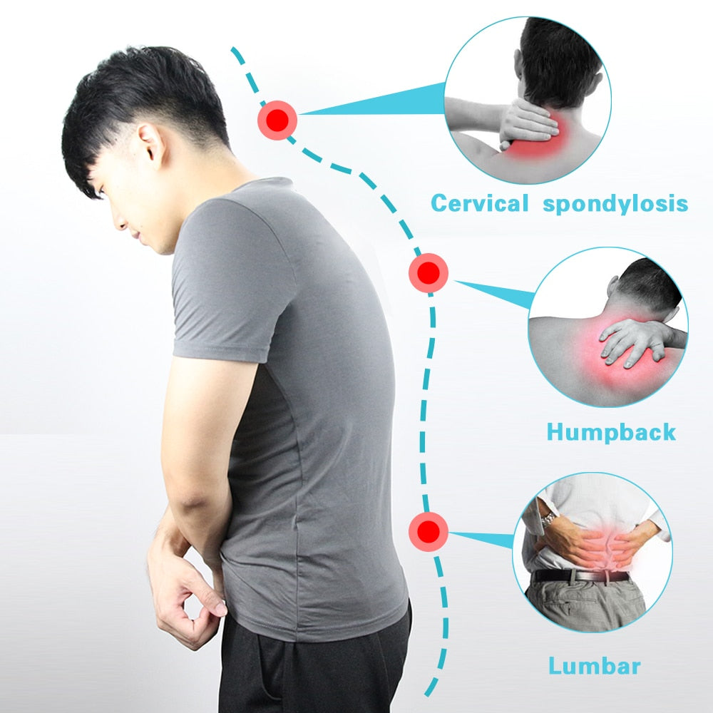 Intelligent Posture Corrector Device - Yakudatsu