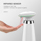 Smart Soap Dispenser - Yakudatsu